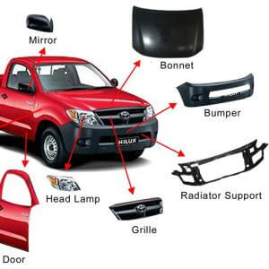 Automotive Parts